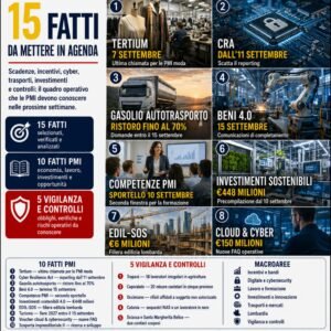 OSSERVATORIO PMI 2.0 04 Settembre 2026