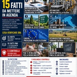 OSSERVATORIO PMI 2.0 09 Settembre 2026