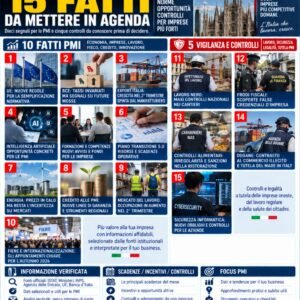 OSSERVATORIO PMI 2.0 11 Settembre 2026