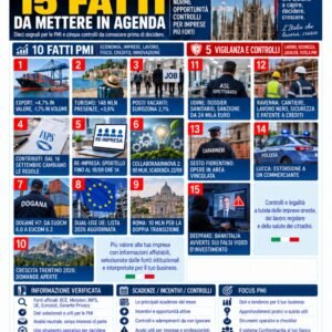 OSSERVATORIO PMI 2.0 16 Settembre 2026